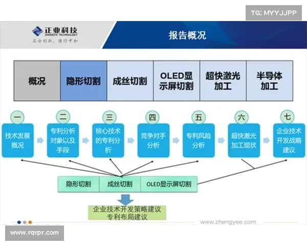 首次获得专利的地产创新技巧揭秘如何颠覆传统开发模式提升市场竞争力